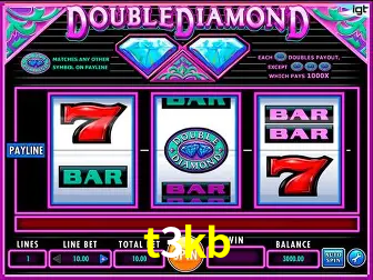 Descubra a Essência do t3kb: Nossa História e Compromissos